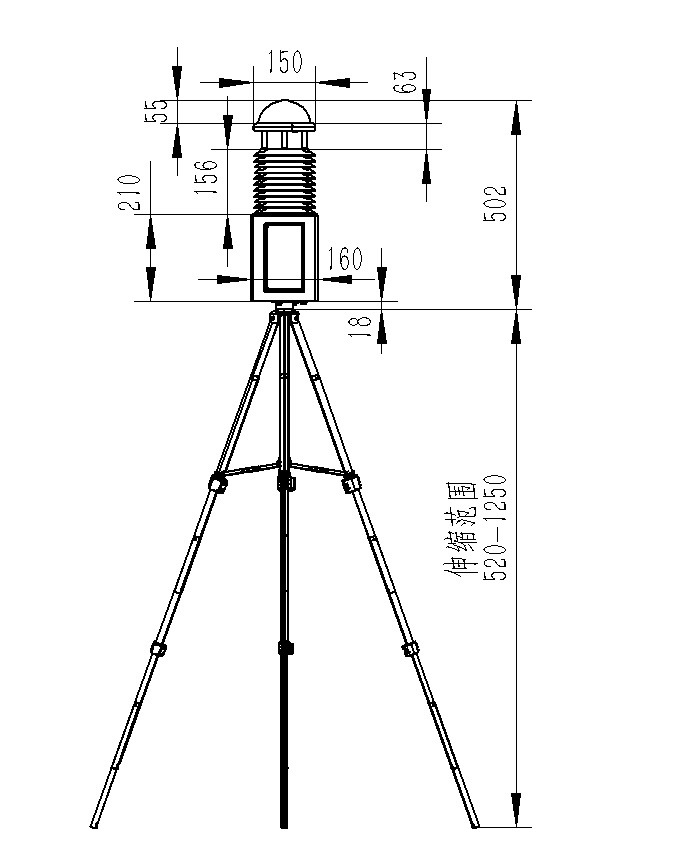 ������ʱ��(�й���)�������ǲ�!