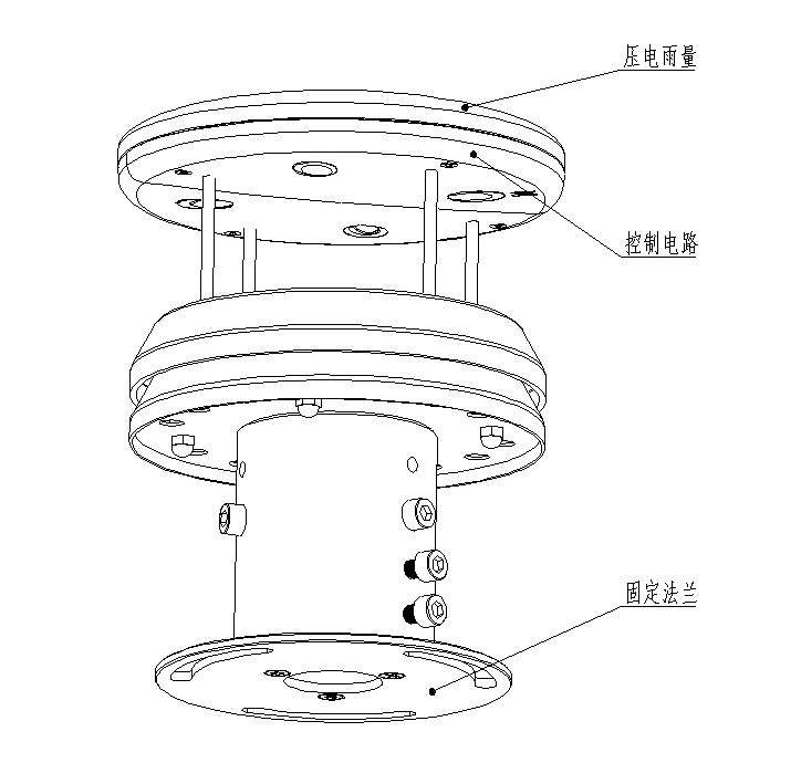 ������ʱ��(�й���)�������ǲ�!