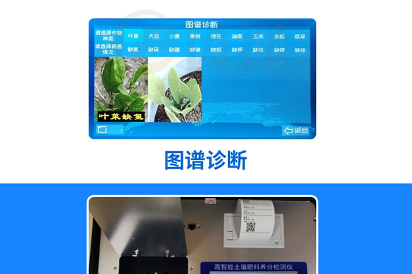 �������ּ��װ������Ҫ����