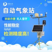 ũ��С�����Ӳ�վ����������ũҵ����