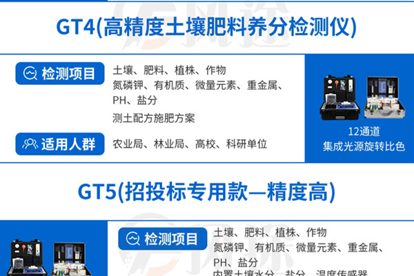 ���͸������������ּ����