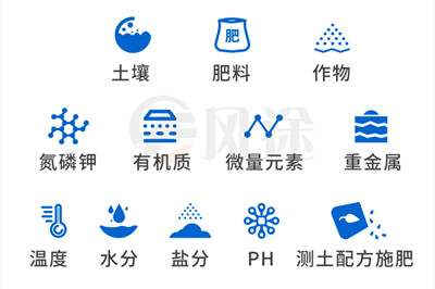 ÍÁÈÀ·ÊÁϼì²âÒǼÛÇ® ÍÁÈÀ·ÊÁϼì²âÒǼÛÇ®