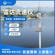 �״�ˮλ�Ƶ�����ԭ����ʲô��������