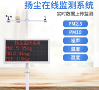 ������ʱ�ﳾ���װ���Ƽ�