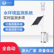 ������Ҫʲôˮ��������������������⣿������