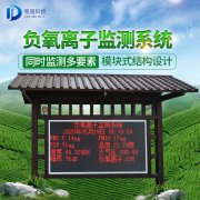 �������ӿ���ȥ��ȩ������