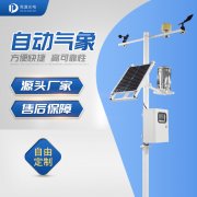 ��Ҫ���Զ�����վ��������ʲô������