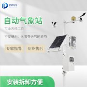 ��ѡ�Զ�����վװ��Ҫ˼��ʲô��������